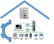 طراحی و اجرای سیستم های برقی و کنترلی